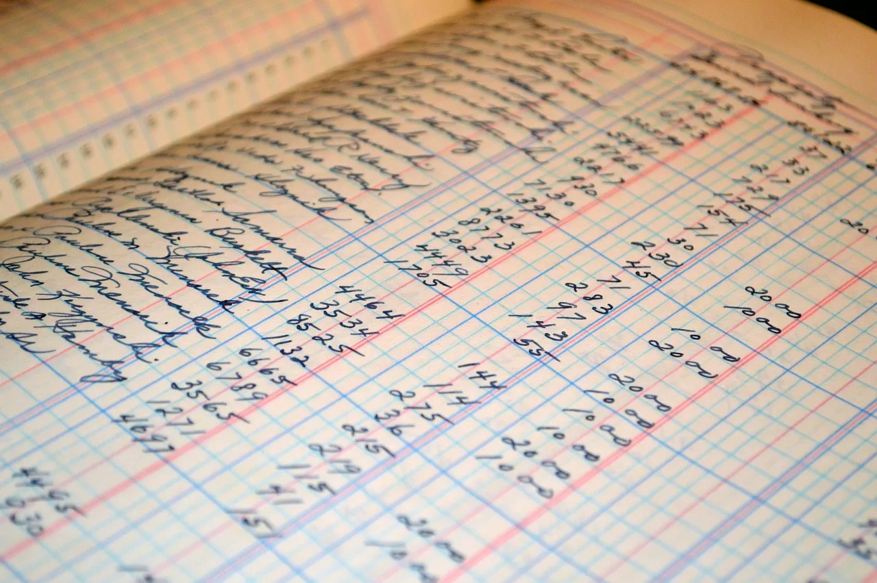 ledger, accounting, business, money, balance, financial, debits, payments, finance, recording, receipts, paperwork, retro, records, old, brown business, brown money, brown finance, brown balance, brown company, brown retro, brown accounting, brown old, ledger, ledger, ledger, accounting, accounting, accounting, accounting, accounting. Startup loans: lender questions before choosing an offer